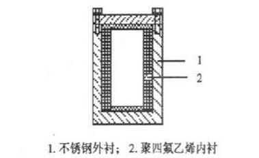 水熱反應釜簡易圖 水熱反應釜簡易圖
