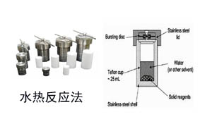 水熱反應 水熱反應